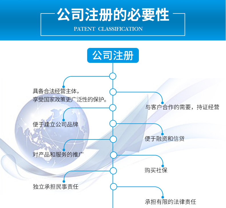 分公司注冊(cè)流程是什么，費(fèi)用怎么收取？