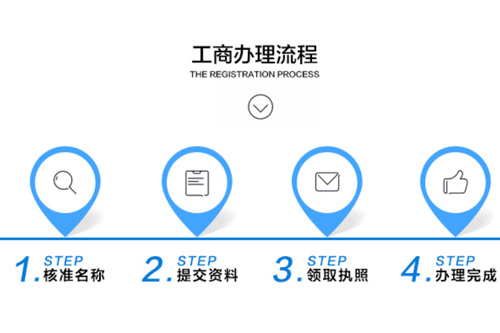 個體戶